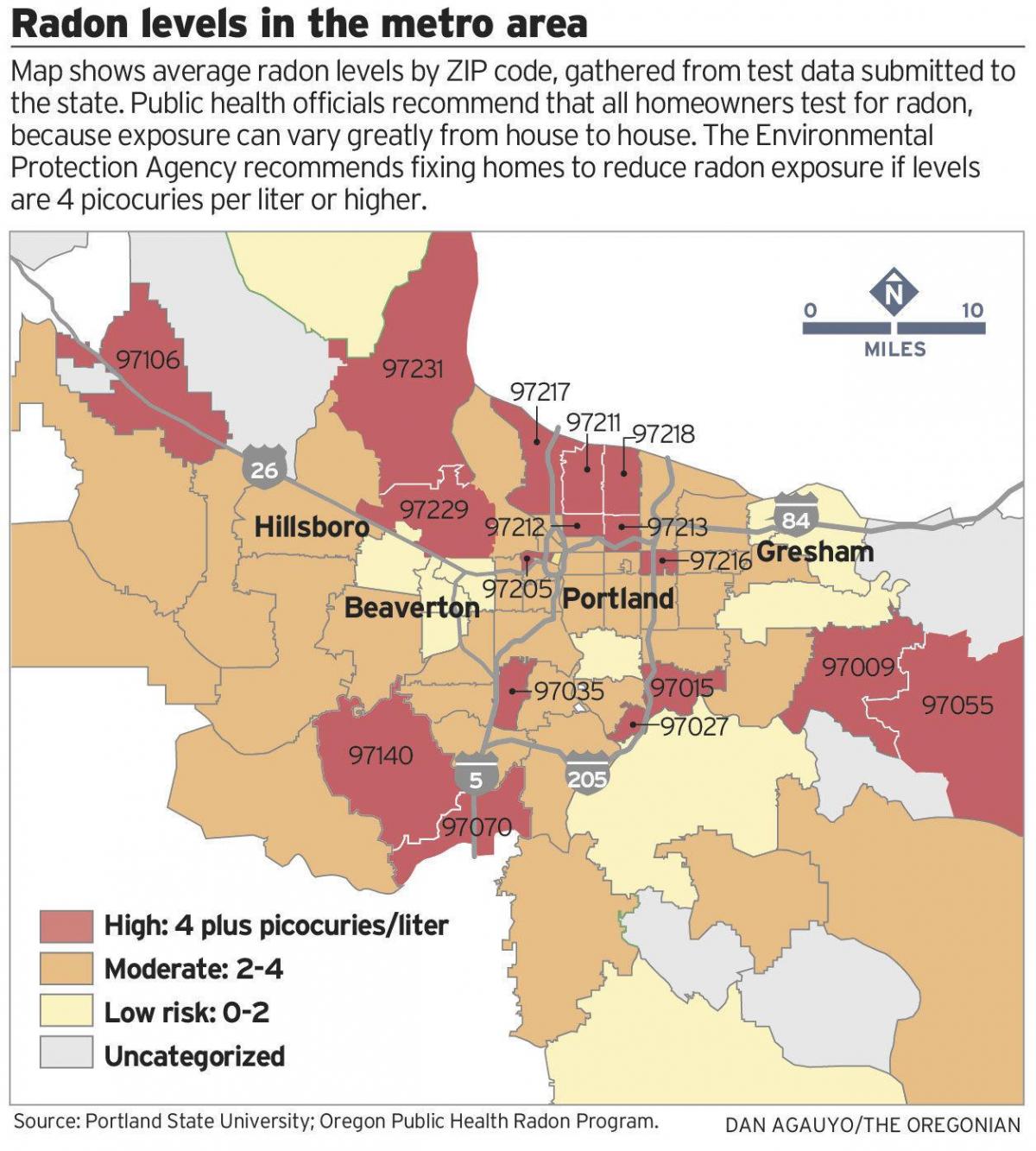 radon mapa en Portland